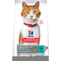 Сухий корм Hill's Science Plan Sterilised Cat Young Adult 10 кг для дорослих котів з тунцем