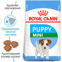 Сухий корм Royal Canin Mini Puppy 8 кг для цуценят