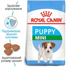 Сухий корм Royal Canin Mini Puppy 8 кг для цуценят