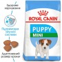 Сухий корм Royal Canin Mini Puppy 8 кг для цуценят