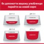 Сухий корм Hill's Science Plan Mature Adult 7+ 3 кг для старіючих котів з куркою