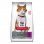 Сухий корм Hill's Science Plan Sterilised Cat Young Adult 3 кг для дорослих котів з качкою
